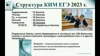 Английский язык ЕГЭ 2024