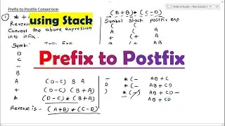 Prefix to Postfix conversion using Stacks Data Structure | Aparna Jagtap