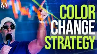 Powerful and Simple  (20-200 SMA) - Best Moving Average Entry