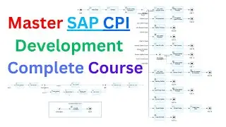 Master iFlow SAP CPI Development Complete Course 
