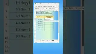 Substitute Function in Excel | Replace a Text with Another 