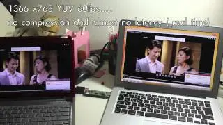 [NO driver USB3.0 WEBCAM like] USB3.0 HDMI capture card work on WINDOWS 8.1 no latency