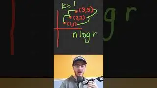 Facebook and Amazon LOVE This Coding Interview Question! | K Closest Points to Origin - Leetcode 973