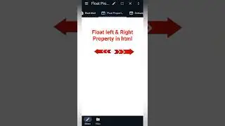 Float Left & Right Property in html 