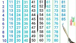 1 से 100 तक अंग्रेजी गिनती | 1-100 Numbers and Counting | गिनती | Numbers | Counting | Ginti