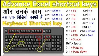 Computer shortcut keys | Ctrl A to Z shortcut keys | Computer keyboard shortcut keys | dsicomputer