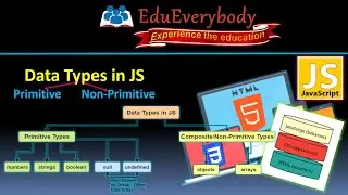 🔴JavaScript Data Types Introduction : Primitive and Non-Primitive | Web Development Tutorials 