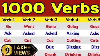 1000 Verb Forms in English V1 V2 V3 | V1 V2 V3 V4 V5 Verbs List | V1 V2 V3 english | Verbs V1 V2 V3