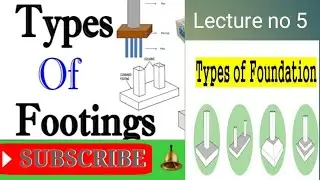 What is foundation || What is footing || Type of footing. || Column foundation