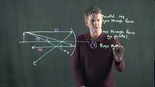 Image Formation with Spherical Mirrors | Physics with Professor Matt Anderson | M27-08