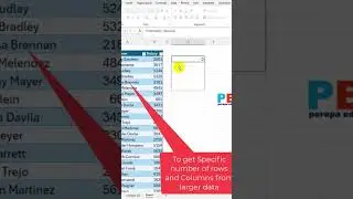 Understanding Advanced Formulae in Excel