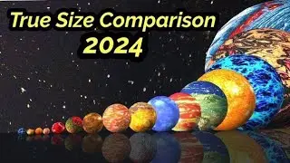 True size comparison | 2025