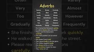 Essential Adverbs for Fluency: Master Your English Adverbs List! Advebs and Example Sentences