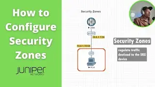 How to configure Security Zones on a Juniper SRX