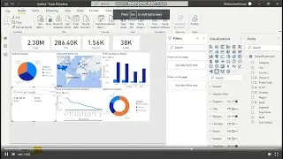 Exploratory Data Analysis on Sample Store using PowerBI