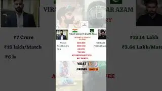 Virat Kohli vs Babar Azam comparison - Income, Net Worth, Salary #shorts