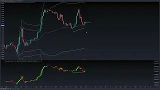 How to Use Advanced Technical Analysis for Maximum Precision!