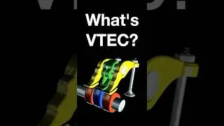 How VTEC Works (In 60 Seconds)