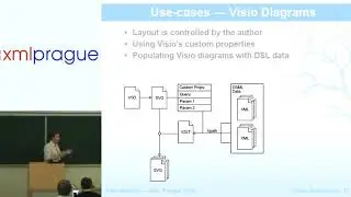 Advanced Automated Authoring with XML