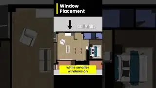 window placement || passive home design srategy