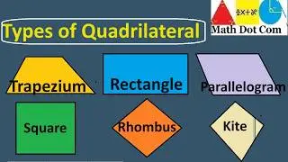 TYPES OF QUADRILATERAL | Trapezium| Parallelogram| Rectangle| Square| Rhombus| Kite| Math Dot Com