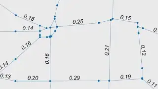 Graph and Digraph Classes