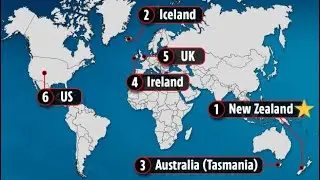 How We Could Survive in a Post-Collapse World