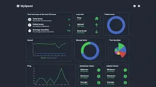 Monitor Internet Bandwidth Speeds for Crypto Nodes | MySpeed