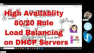 High Availability on DHCP Servers | 80/20 Rule | Failover DHCP | Load Balancing