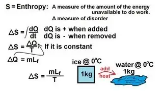 Physics 30  Entropy (1 of 5) Basic Definition