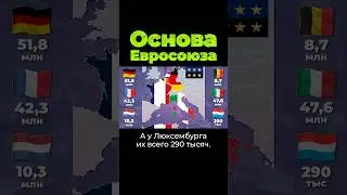 Основа Евросоюза #евросоюз #европа #послезавтра