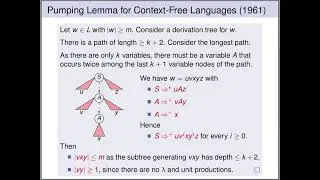 Automata Theory - Pumping Lemma for Context-free Languages