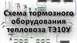 Тормозное оборудование тепловоза ТЭ10У