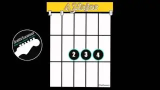 Guitar Lesson - How to Read Chord Diagrams