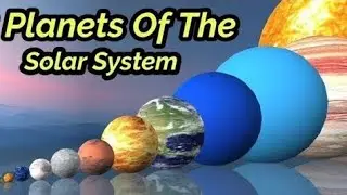 Planets of the solar system