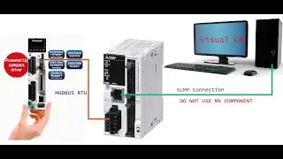 💢 MODBUS RTU: MITSUBISHI PLC FX5UC WITH PANASONIC AC SERVO DRIVER - A6 SERIES