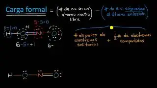 Introducción a la carga formal | Khan Academy en Español