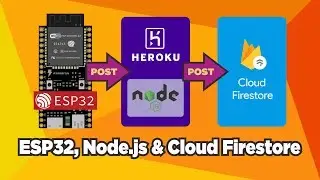 ESP32, Node.js & @Firebase Cloud Firestore