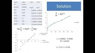 Freundlich adsorption isotherm: Verification and calculation Freundlich constants