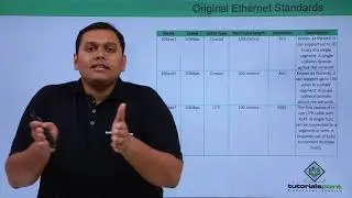 Ethernet at the Physical Layer