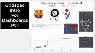 Intro to GridSpec with Matplotlib in Python - Dashboards pt 1