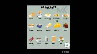 food for breakfast #english #englishlanguage #vocubulary #englishlearning #ielts