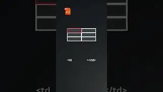 Master HTML Tables with Rowspan & Colspan in 30 Seconds! 🖥️💡 #WebDevTips