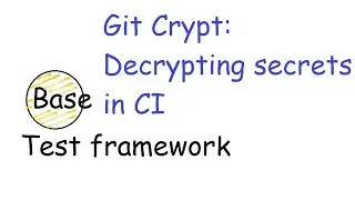 #30 Git Crypt: Decrypting secrets in CI