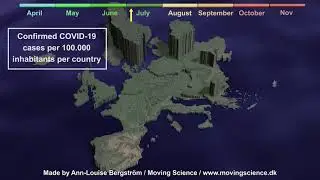 COVID-19 in Europe (spring 2020)