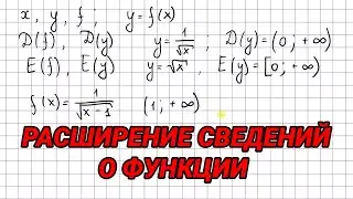 Повторение и расширение сведений о функции - 9 класс алгебра