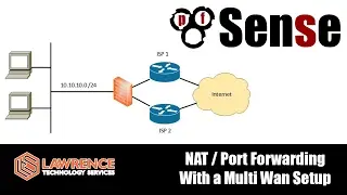 2017 pfSense: How To NAT / Port Forward With a Multiple Wan / Fail over setup