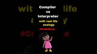 Compiler vs interpreter with real life example #shorts #java #compiler#interpreter