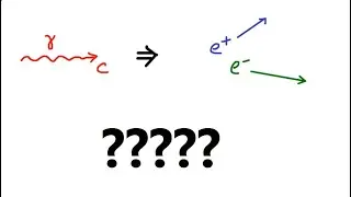 Why an isolated photon cannot undergo pair production in empty space