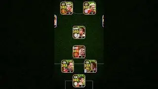 Best squad | 4-1-1-4 formation | eFootball 24 mobile | #shorts #pes #pes2021 #efootball